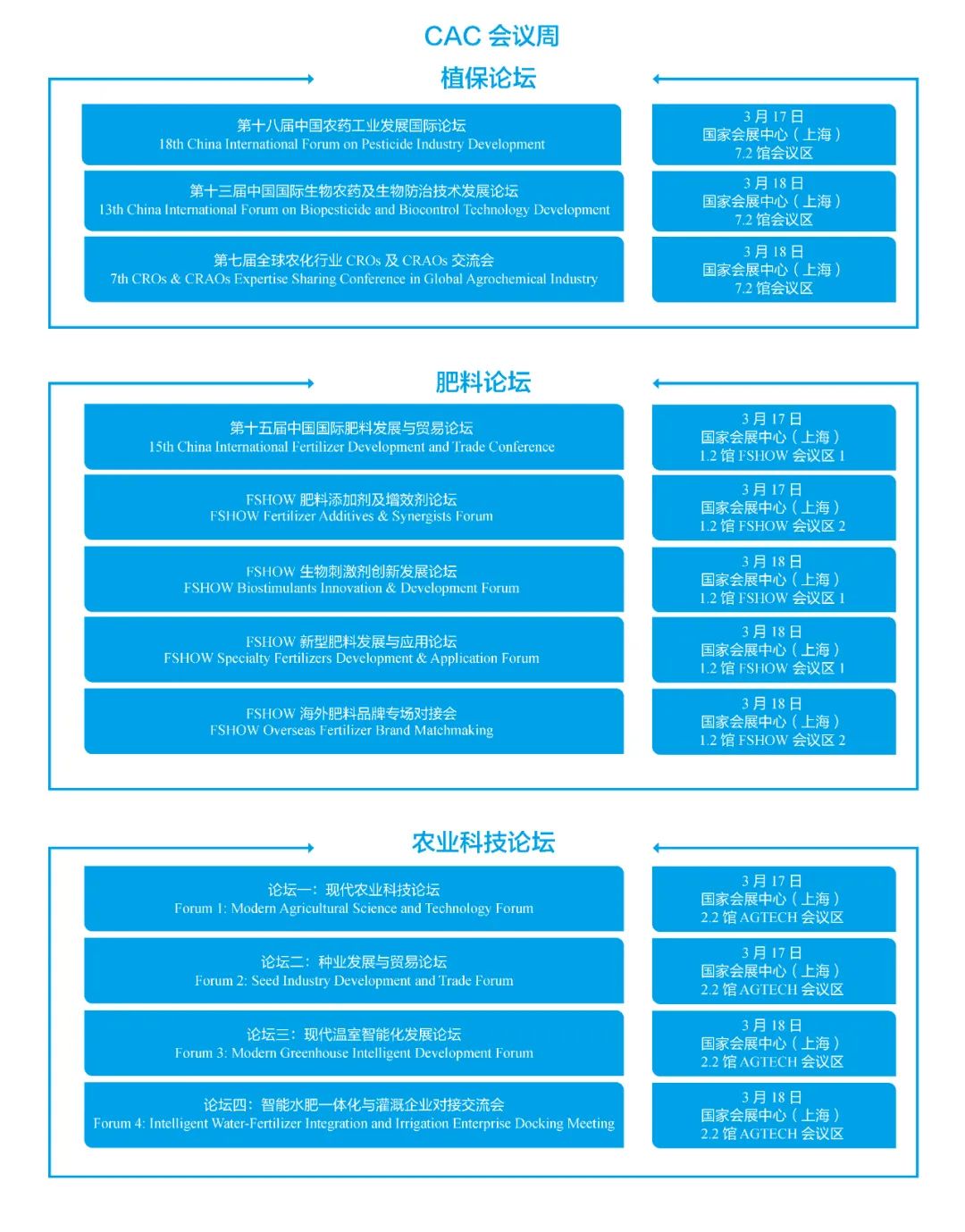 开云在线手机入口邀您参加上海CAC2025国际农化及植保展览会